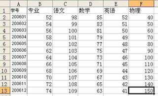 EXCEL函数LookUp, VLOOKUP,HLOOKUP应用详解（含中文参数解释）