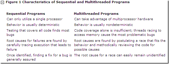 concurrency1