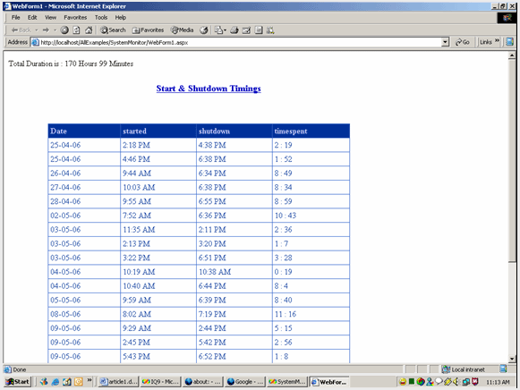 Monitoring System Usage using Windows Service