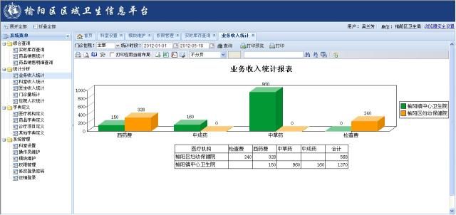 分享10个基于ExtAspNet的项目截图（揭秘ExtJS华丽外衣下项目的真实面貌）