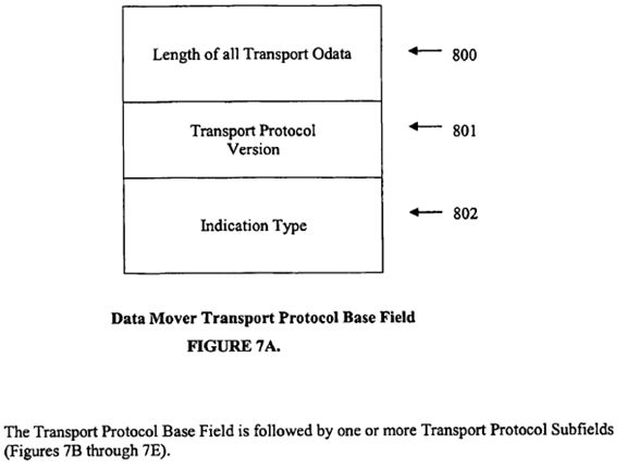 Internet protocol optimizer