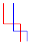 Dynamic Programming: From novice to advanced[翻译]