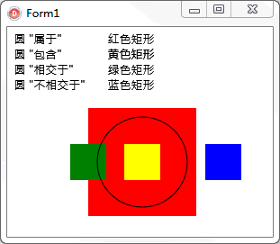 Direct2D (30) : 判断几何对象的关系 - ID2D1Geometry.CompareWithGeometry()