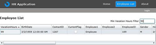 EmployeeFilter