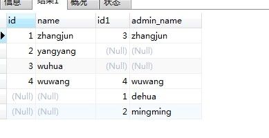 图解SQL inner join、left join、right join、full outer join、union、union all的区别