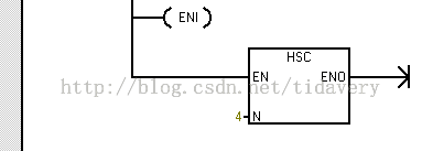 基于S7-200的PLC对里程轮（增量式码盘）解码的应用