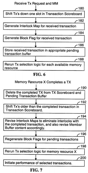 System and method for parallel execution of memory transactions using multiple memory models, including SSO, TSO, PSO and RMO