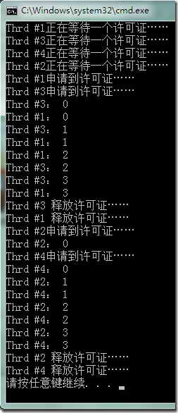 Semaphore的使用