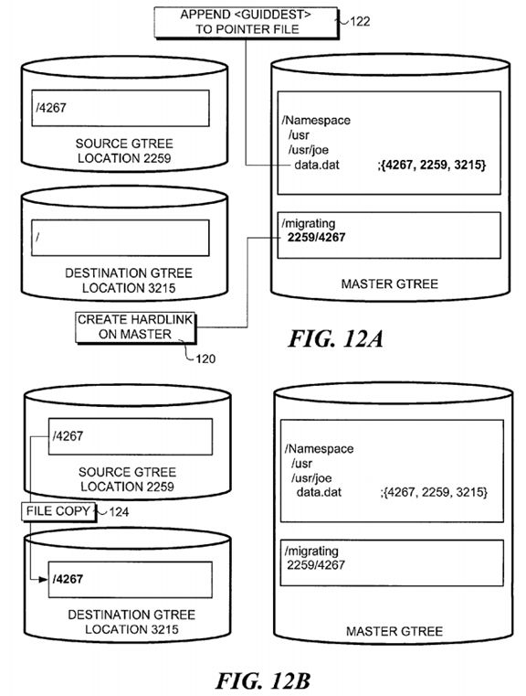 PatentTips – EMC Virtual File System