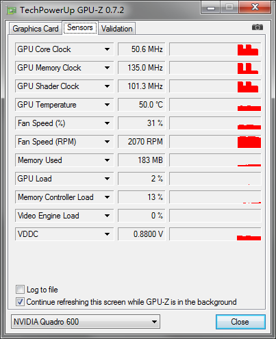 解决NVidia显卡最大化和最小化窗口时的卡顿问题