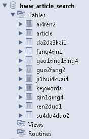 用mysql数据库写的分词算法代码