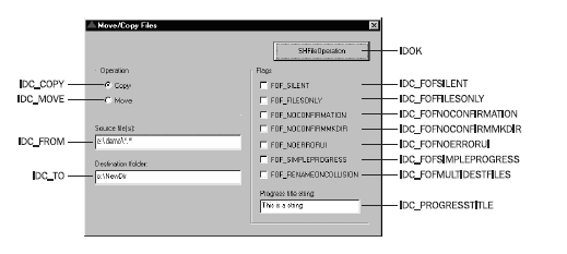 windows shell 编程