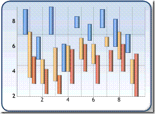 2d range column