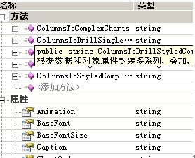 FusionChart完全入门手册 -2