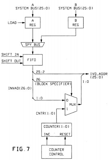 Invalidation queue with "bit-sliceability"