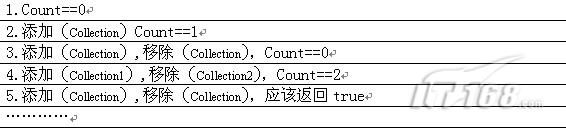 Visual Studio 2010 Ultimate敏捷测试驱动