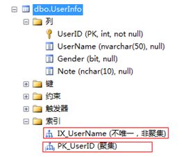 SQL 查询性能优化----解决书签查找