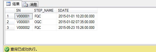 SQL行转列