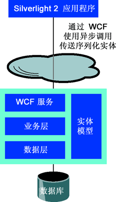 fig02.gif