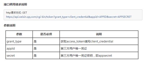 二、获取AccessToken