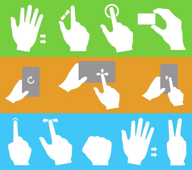 Gesturecons - Multi-Touch Icons