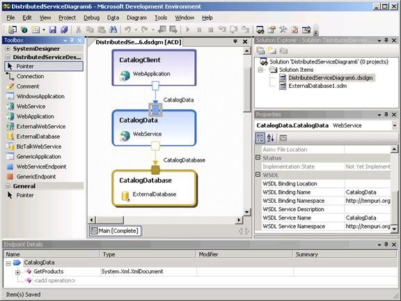 微软Visual Studio2005开发工具路线图详解