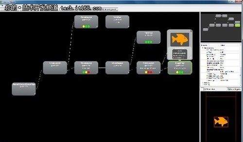 Android 实用工具Hierarchy Viewer实战