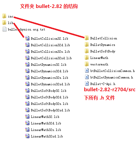 windows下Bullet 2.82编译安装（Bullet Physics开发环境配置）