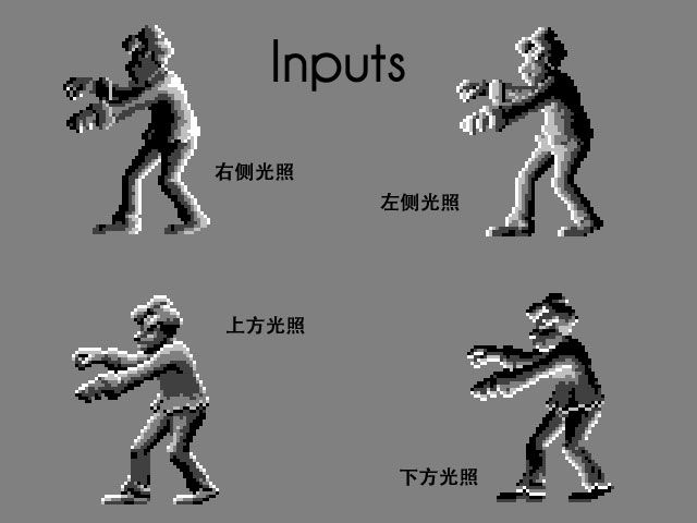 05-zombie-light-profiles-example