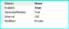 30 Days of .NET [Windows Mobile Applications] - Day 01: Minutes to Midnight Countdown(午夜倒数器)