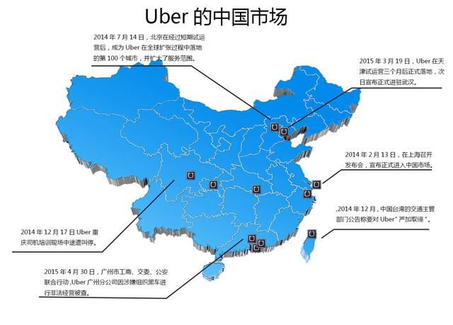 Uber在华从沸点到冰点 搞定这些才能继续走下去