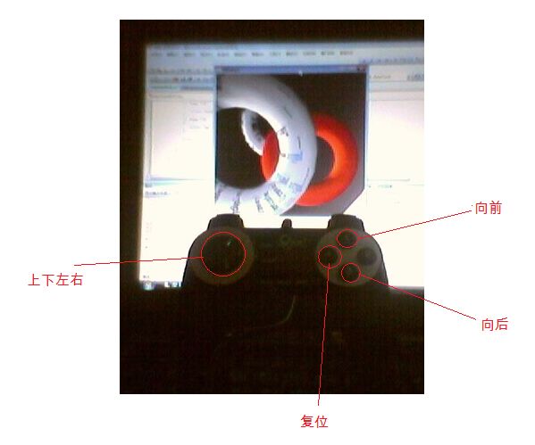 用游戏杆控制WPF中三维模型