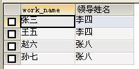 SQL语句汇总(终篇）—— 表联接与联接查询