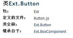 ExtJS & ASP.NET MVC3.0 学习笔记二