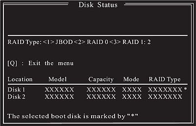 服务器RAID配置全程与RAID基础知识