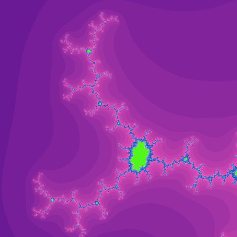 再谈mandelbrot集