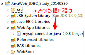 javaweb学习总结(三十三)——使用JDBC对数据库进行CRUD