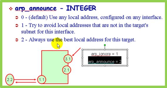 Linux下群集服务简介&lvs集群详解