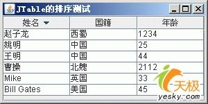 带有排序和过滤功能的JTable