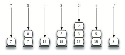 Python数据结构——栈、队列的实现(一)