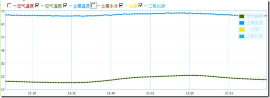 QQ截图20131031153740