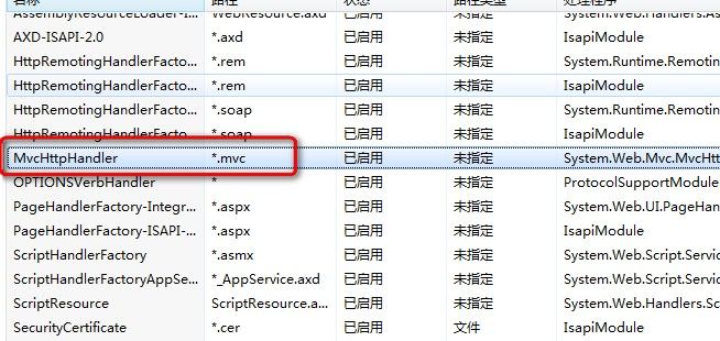 将ASP.NET MVC 2.0 部署在IIS6和IIS7上的教程