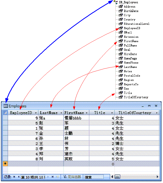 C#发现之旅第十一讲 使用反射和特性构造自己的ORM框架