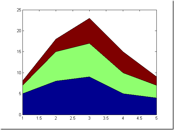 MatlabPlot_21