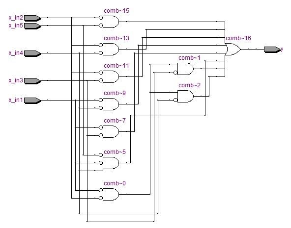 Quartus II 中的UDP