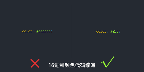 CSS书写规范及顺序