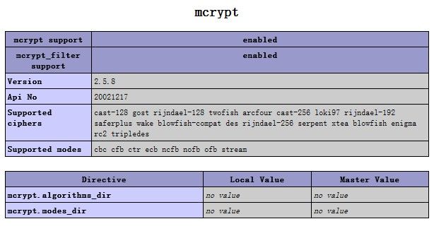 CentOS下php安装mcrypt扩展