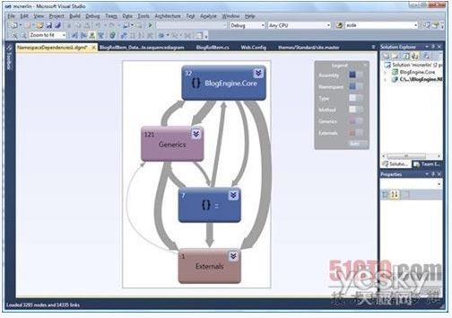 图解Visual Studio 2010中的UML建模功能