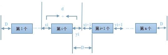 示意图