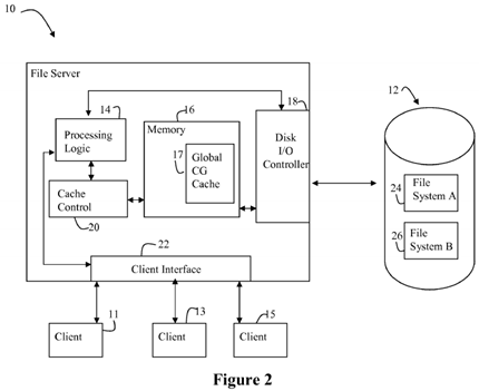 Global UNIX file system cylinder group cache